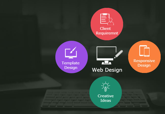 Web-Design services at tcci