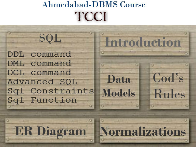 database-management-system-in-ahmedabad