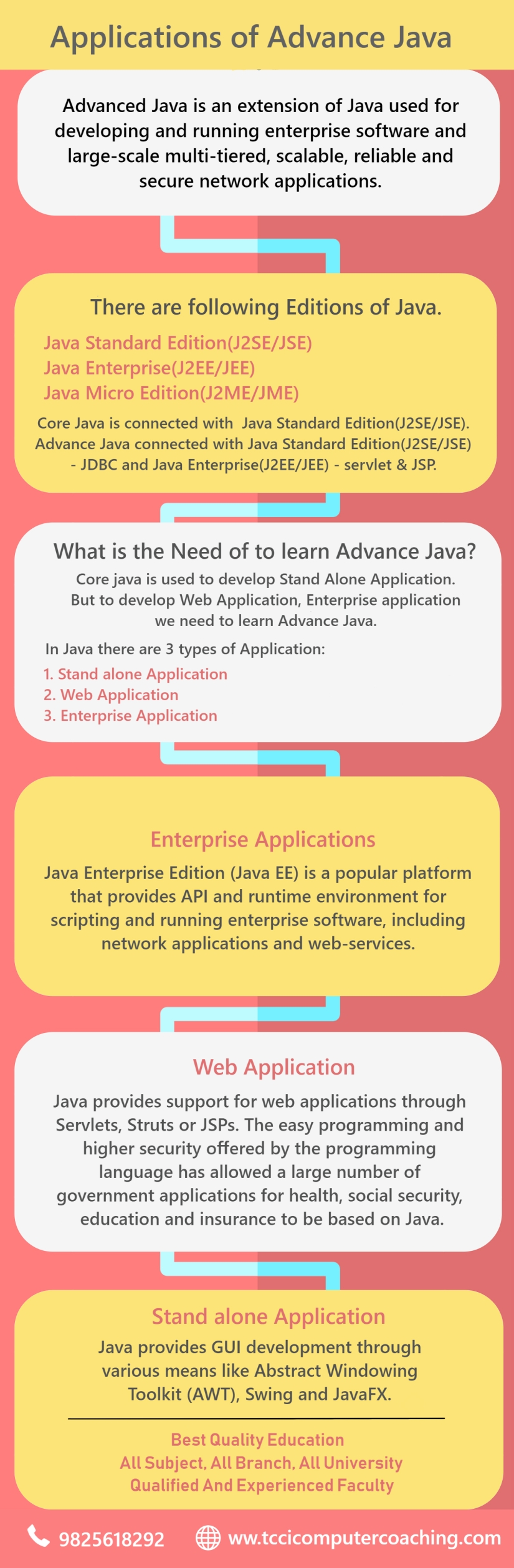 Advance Java (1) (2).jpg